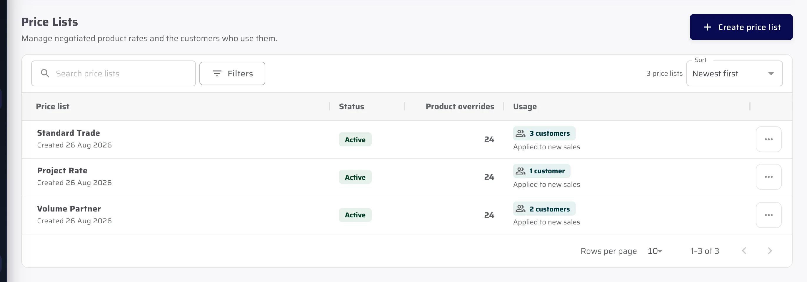 Ceramic Portal price lists in the verified demo environment